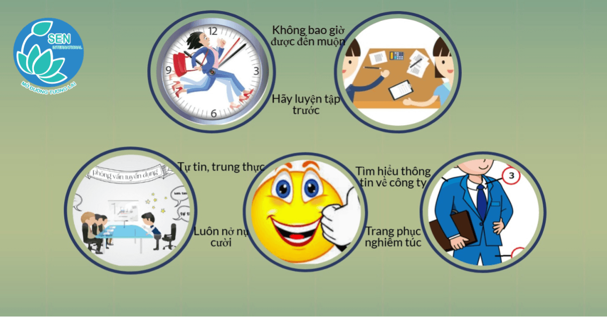 Nguyen Tac Vàng Phỏng Vấn Xin Việc làm thêm tại Nhật Bản