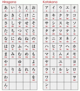 meo-hoc-bang-chu-cai-tieng-nhat
