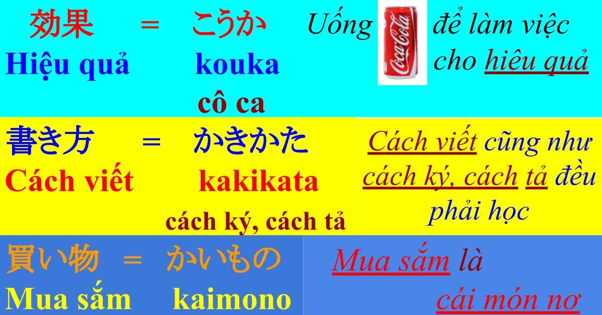 GHI NHỚ SIÊU TỐC TỪ VỰNG TIẾNG NHẬT