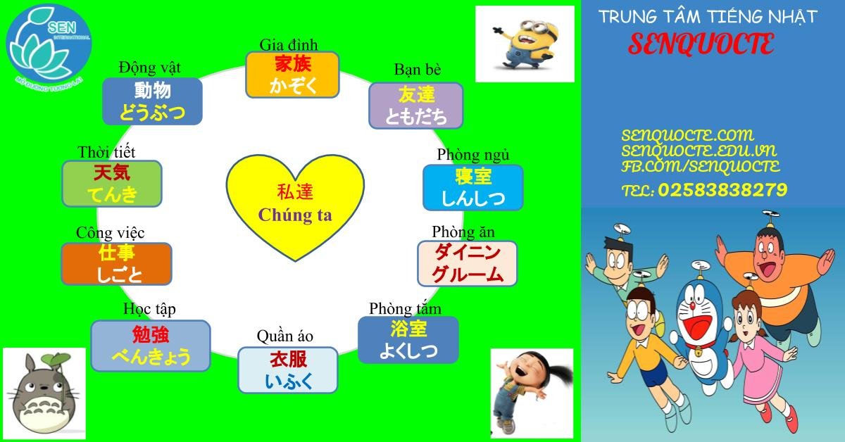 Từ vựng tiếng Nhật chủ đề cuộc sông quanh ta