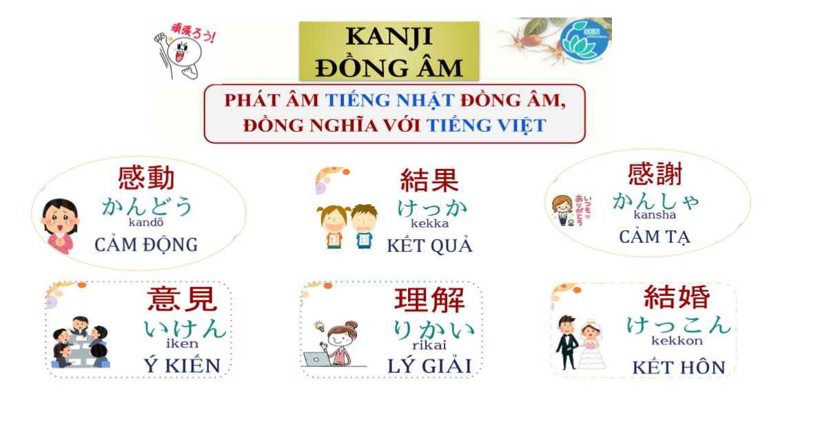 KANJI ĐỒNG ÂM, ĐỒNG NGHĨA TIẾNG NHẬT VÀ TIẾNG VIỆT - Học một lần là nhớ