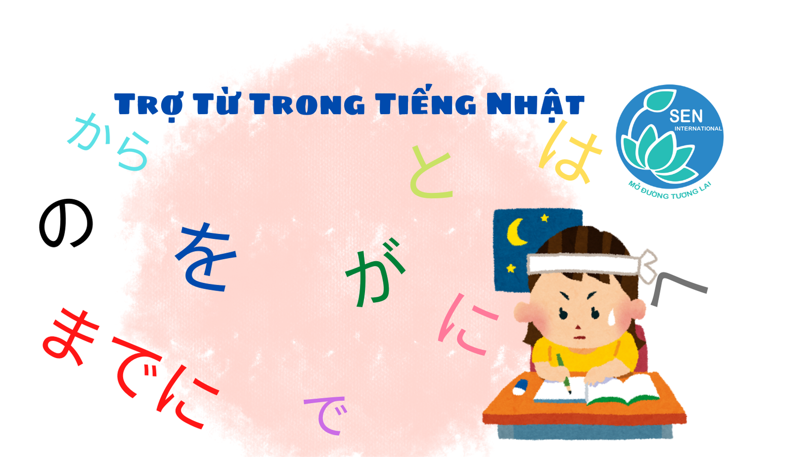 Cách Dùng Trợ Từ Trong Tiếng Nhật